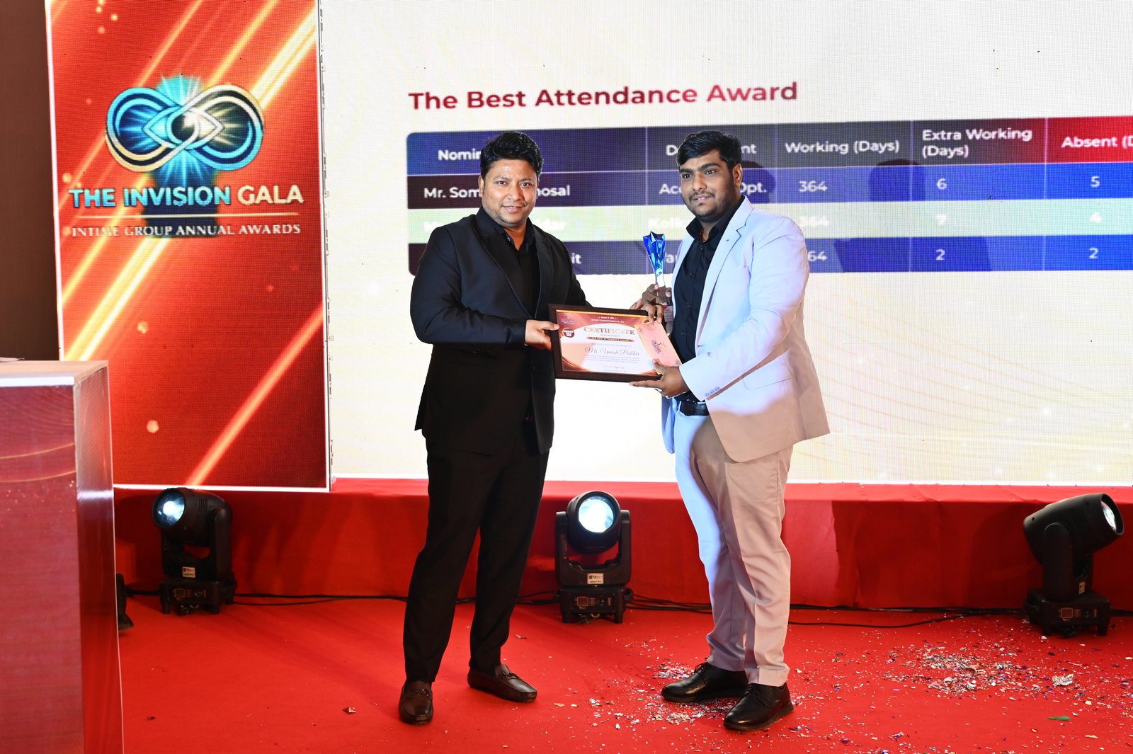Award Ceremony 2026
