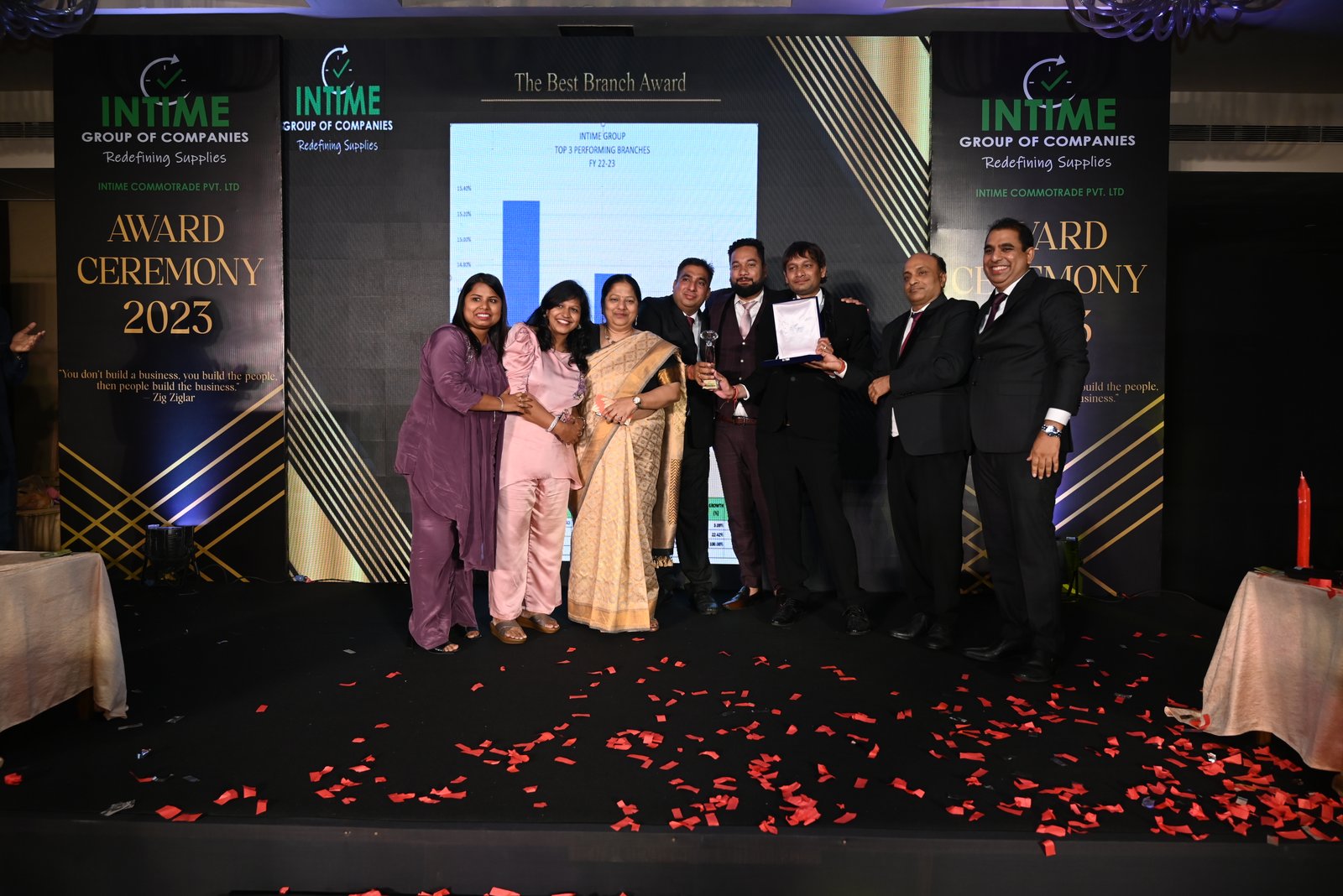 BEST BRANCH AWARD 2023 - WINNER (HYDERABAD BRANCH)